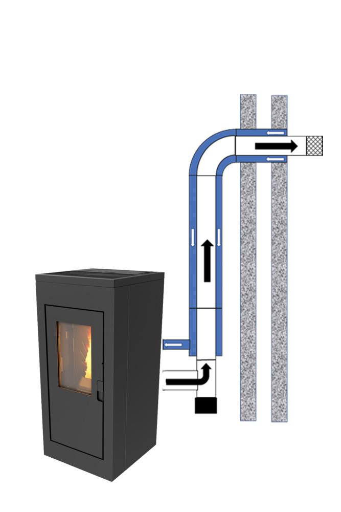 Pelletkachel met gevelafvoer