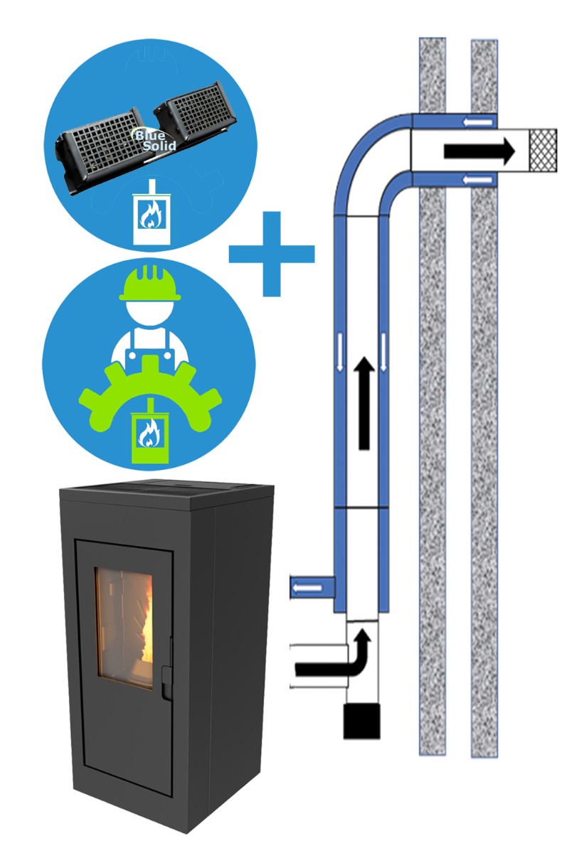 NextGen + Concentrische achterafvoer gevel + Pellet-ABC + installatie